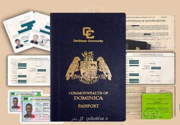 روش های اخذ پاسپورت دومینیکا