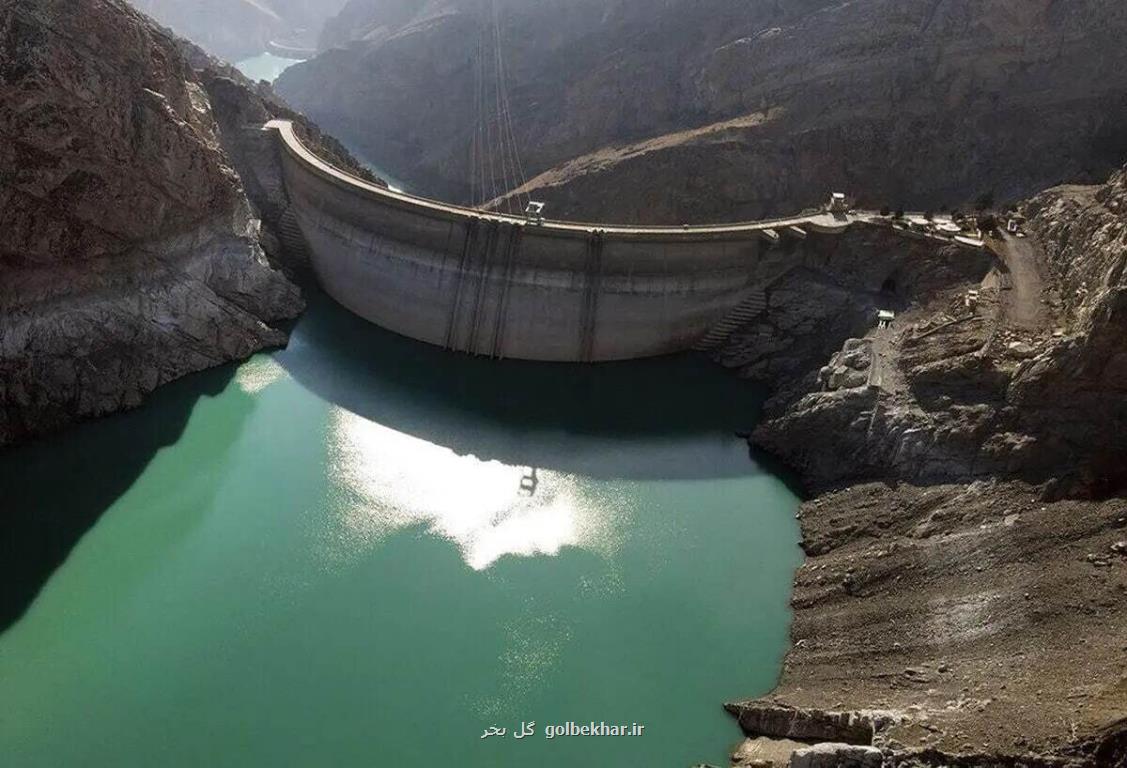 اعلام آخرین وضعیت ذخایر آبی و بارندگی های تهران