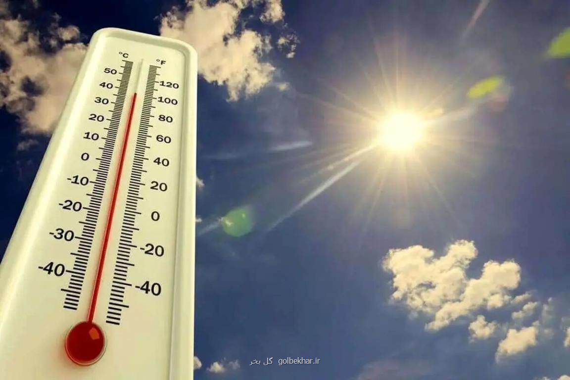 اعلام پیش بینی آب وهوای تهران