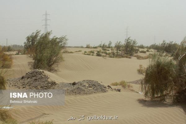 جزئیات ۶ اطلس مخاطره ایران