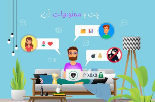 گفتگوی اینترنتی چیست